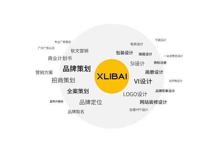 <b>网站建设企业官网设计与开发服务</b>